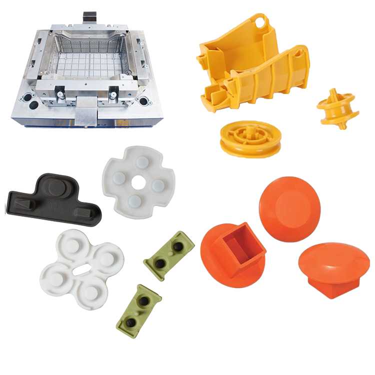 Jak wykonać niestandardowe formowanie